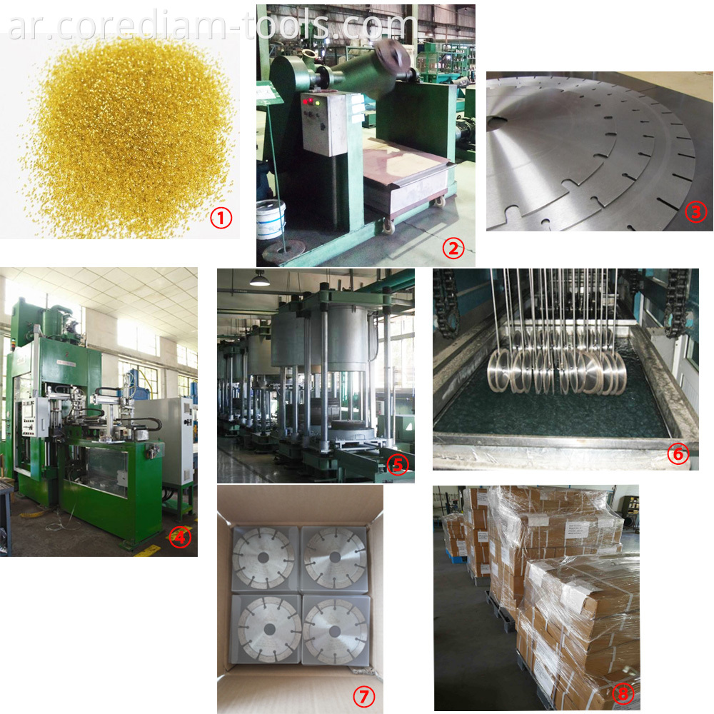 sintering blades production